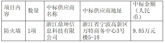 1585901021.png