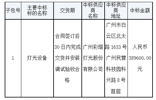 10.19（5）微信截圖_20211019163823.png
