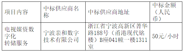 QQ截圖20211130152332.png