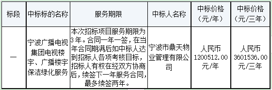 微信截圖_20221014143641.png