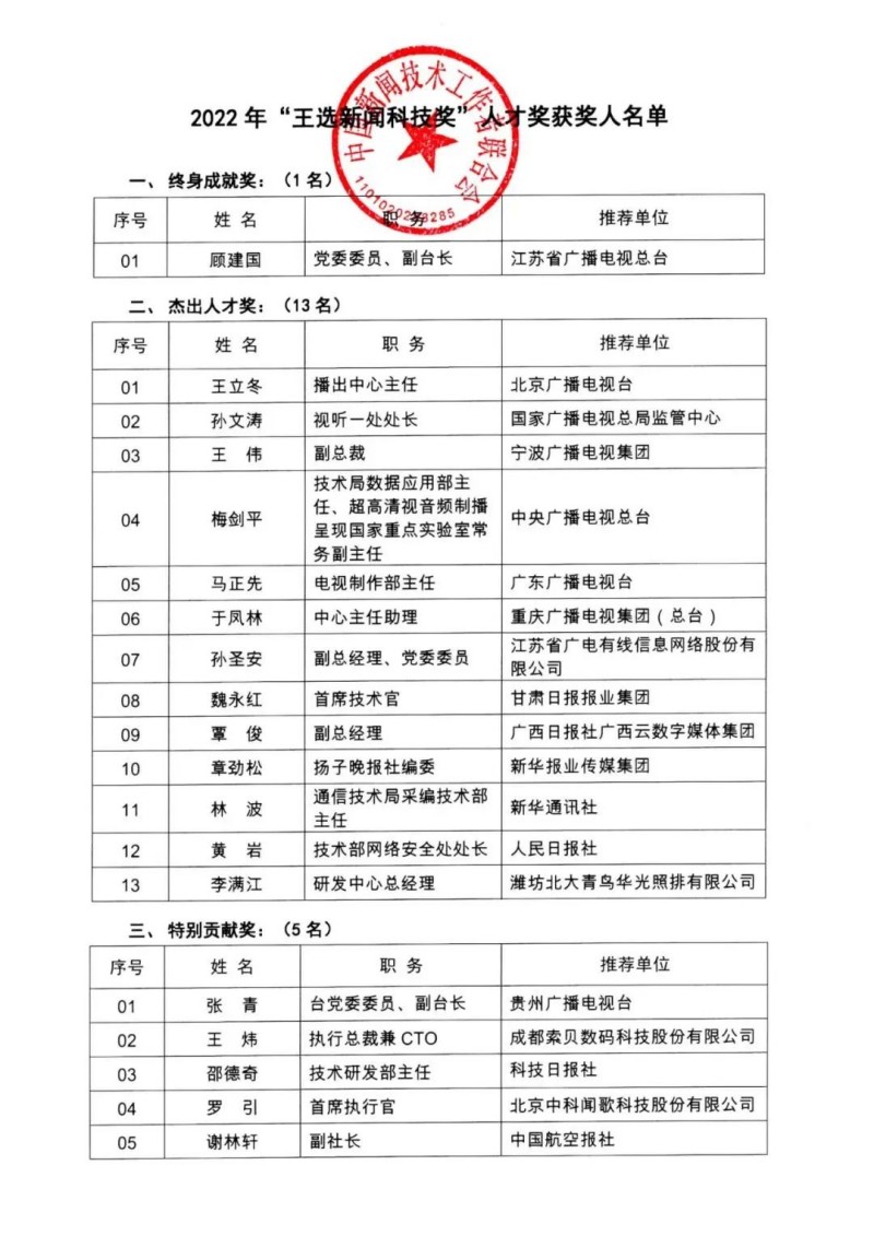 微信圖片_20221121103428.jpg