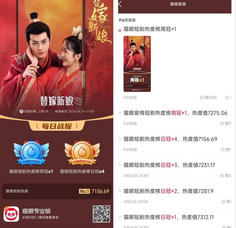 《替嫁新娘》戰(zhàn)報.jpg