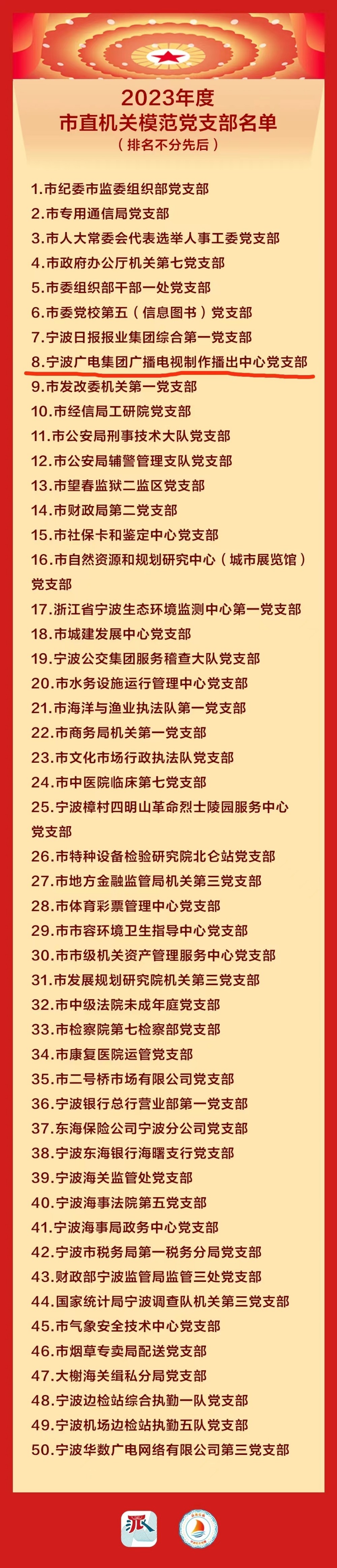 獲獎(jiǎng)名單.jpg