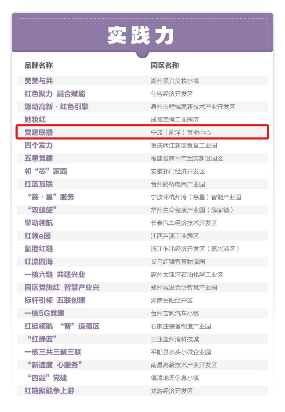 全國(guó)百?gòu)?qiáng)_副本.jpg