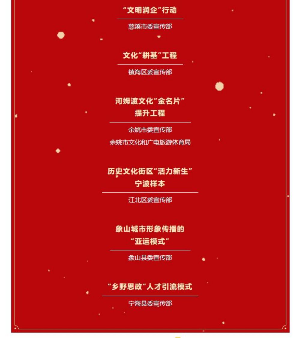 2023市創(chuàng)新項(xiàng)目圖片2.jpg